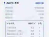 2025 WuLing HongGuang MINI EV BEV 16.2KWH
