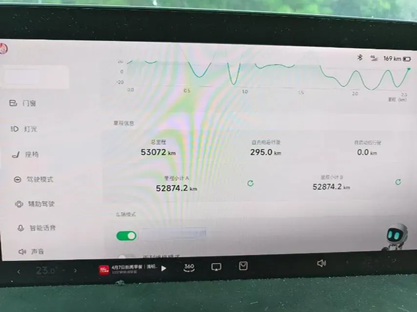 2020 Xpeng P7 BEV 70.8KWH,autocango,china used car exporter,china ev exporter,chinese used car exporter,chinese used ev exporter