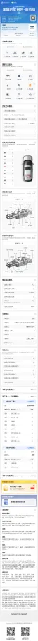 2022 Livan Maple 60s BEV 52.56KWH,autocango,china used car exporter,china ev exporter,chinese used car exporter,chinese used ev exporter