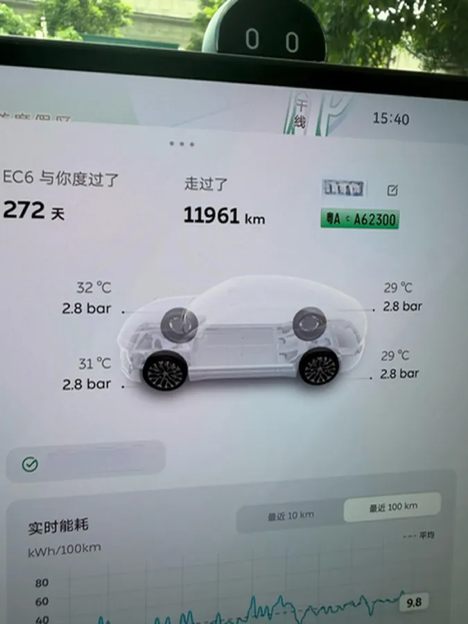 2025 NIO EC6 BEV,autocango,china used car exporter,china ev exporter,chinese used car exporter,chinese used ev exporter