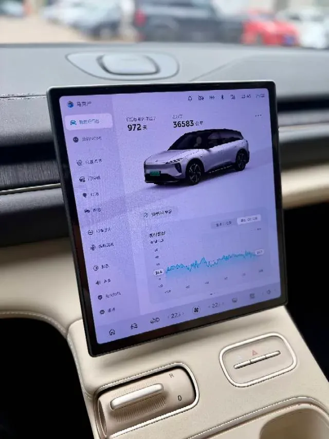2023 NIO ES6 BEV 75KWH,autocango,china used car exporter,china ev exporter,chinese used car exporter,chinese used ev exporter