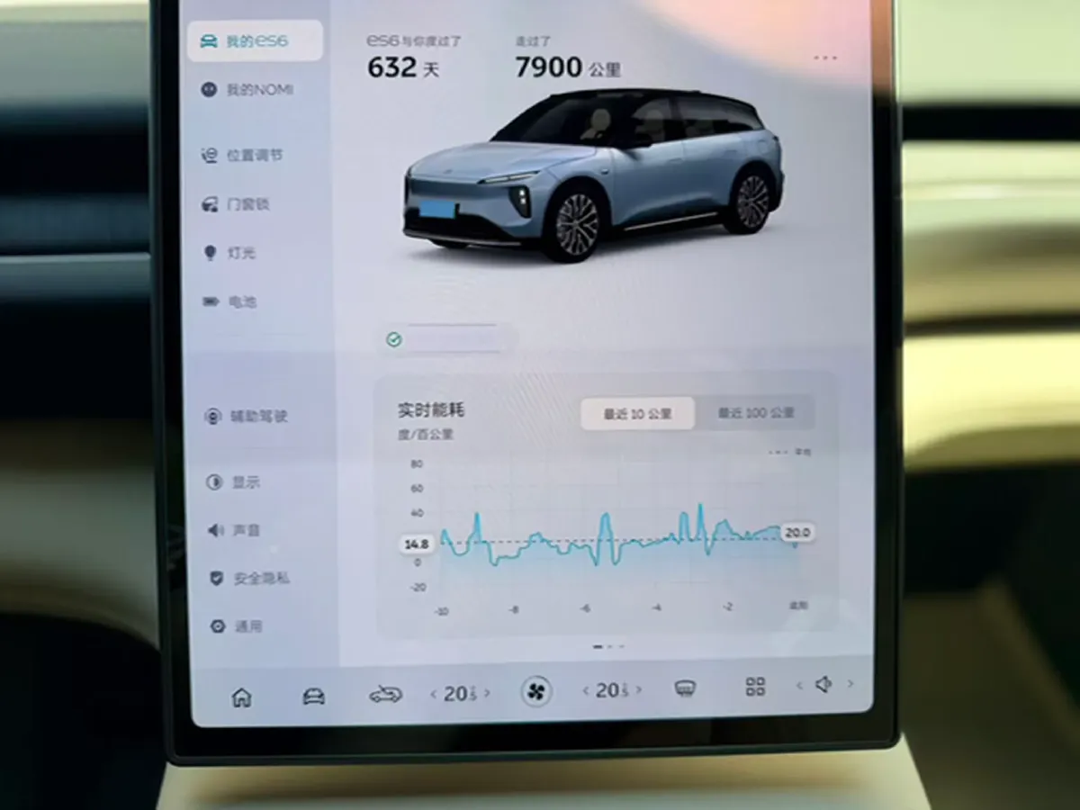 2024 NIO ES6 BEV 100KWH,autocango,china used car exporter,china ev exporter,chinese used car exporter,chinese used ev exporter