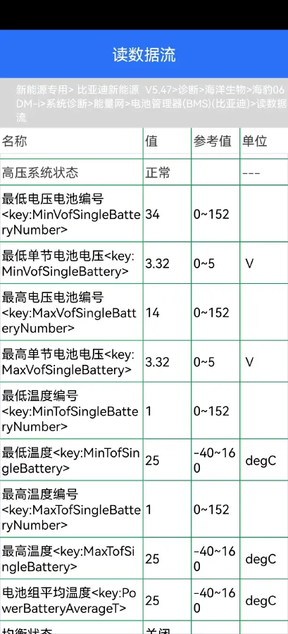 2024 BYD Seal06 1.5L 101HP L4 E-CVT PHEV 15.87KWH,autocango,china used car exporter,china ev exporter,chinese used car exporter,chinese used ev exporter