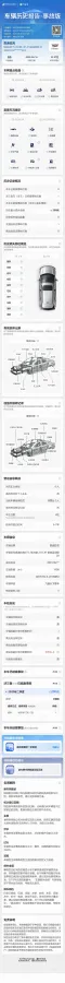 2020 Cadillac CT5 2.0T 237HP L4 10AT,autocango,china used car exporter,china ev exporter,chinese used car exporter,chinese used ev exporter