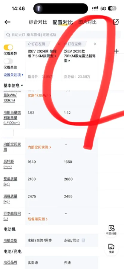 2025 BYD Han BEV 85.44KWH,autocango,china used car exporter,china ev exporter,chinese used car exporter,chinese used ev exporter