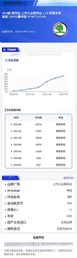 2024 Skoda Octavia 1.4T 150HP L4 7DCT,autocango,china used car exporter,china ev exporter,chinese used car exporter,chinese used ev exporter