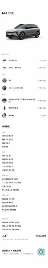 2023 NIO ES6 BEV 75KWH,autocango,china used car exporter,china ev exporter,chinese used car exporter,chinese used ev exporter