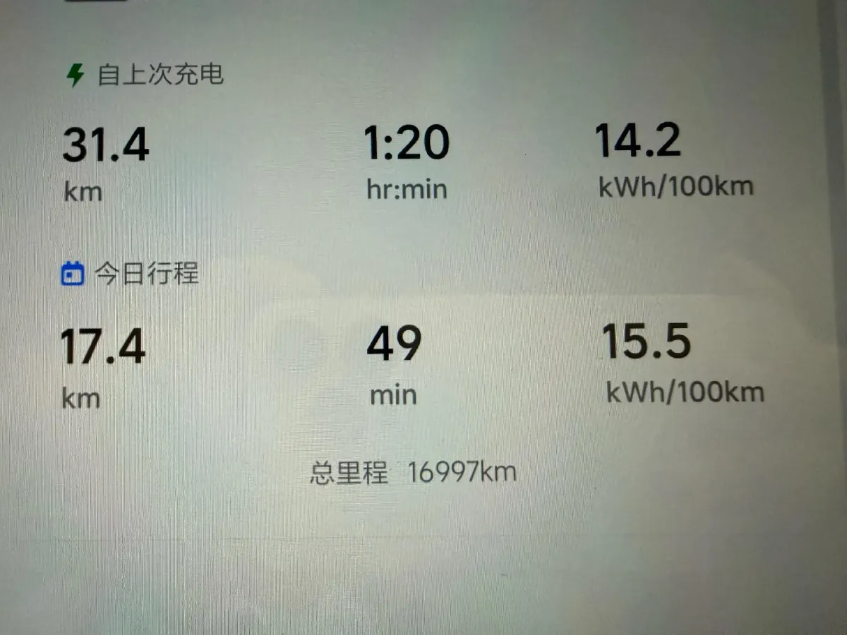 2025 Li i6 BEV,autocango,china used car exporter,china ev exporter,chinese used car exporter,chinese used ev exporter