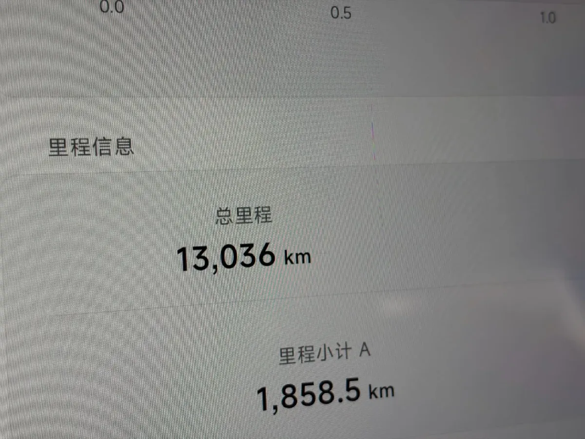 2024 Xpeng P7+ BEV 60.7KWH,autocango,china used car exporter,china ev exporter,chinese used car exporter,chinese used ev exporter