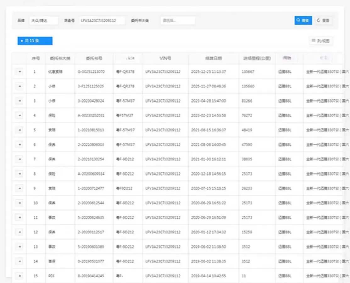 2019 Volkswagen Magotan 2.0T 186HP L4 7DCT,autocango,china used car exporter,china ev exporter,chinese used car exporter,chinese used ev exporter