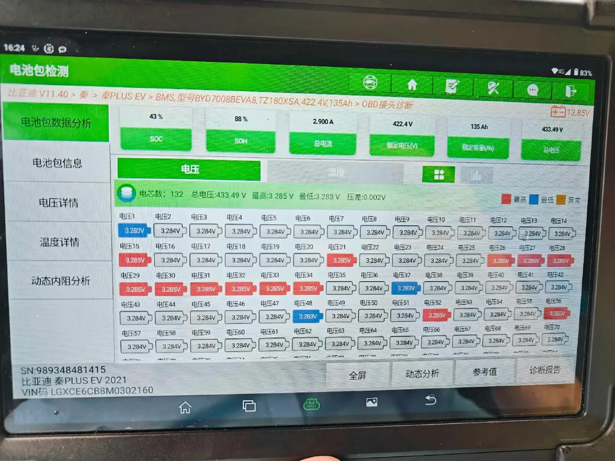 2021 DongFeng FuKang e Elysee BEV 30.7KWH,autocango,china used car exporter,china ev exporter,chinese used car exporter,chinese used ev exporter