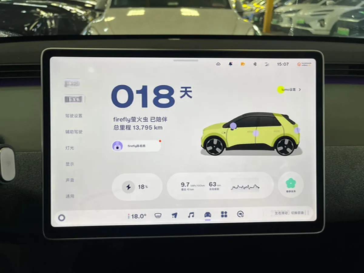2025 Firefly Firefly BEV,autocango,china used car exporter,china ev exporter,chinese used car exporter,chinese used ev exporter
