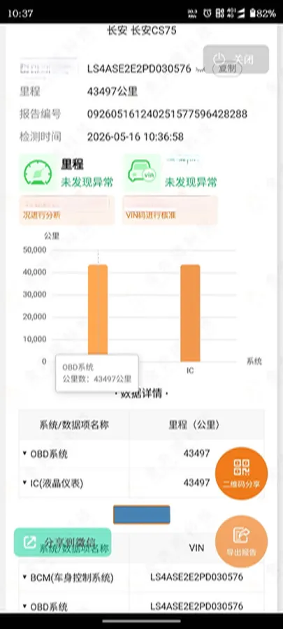 2022 ChangAn CS75 Plus 1.5T 178HP L4 6AT,autocango,china used car exporter,china ev exporter,chinese used car exporter,chinese used ev exporter