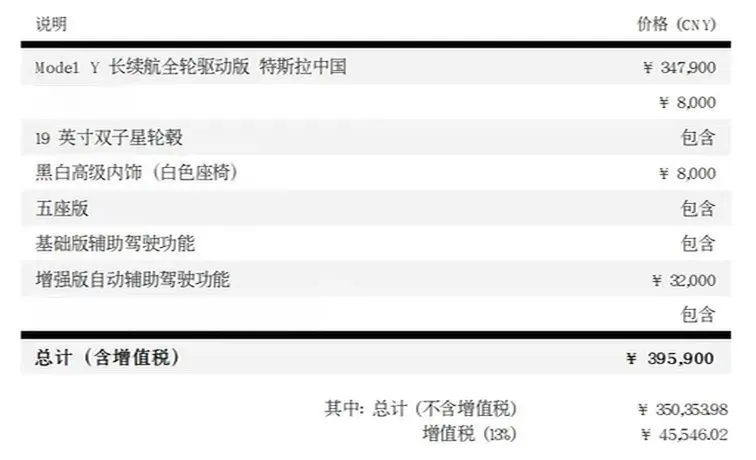 2021 Tesla Model Y BEV 76.8KWH,autocango,china used car exporter,china ev exporter,chinese used car exporter,chinese used ev exporter