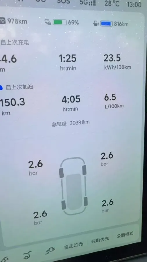 2025 Li L9 Range Extended 154HP REEV,autocango,china used car exporter,china ev exporter,chinese used car exporter,chinese used ev exporter
