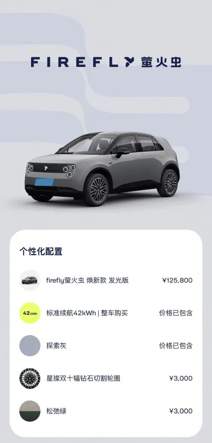 2025 Firefly Firefly BEV,autocango,china used car exporter,china ev exporter,chinese used car exporter,chinese used ev exporter