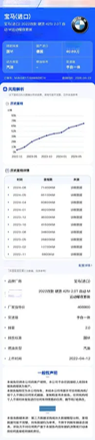 2022 BMW 4 Series 2.0T 184HP L4 8AT,autocango,china used car exporter,china ev exporter,chinese used car exporter,chinese used ev exporter