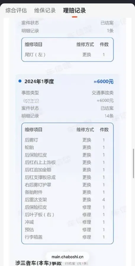 2023 Tank 300 2.0T 227HP L4 8AT,autocango,china used car exporter,china ev exporter,chinese used car exporter,chinese used ev exporter