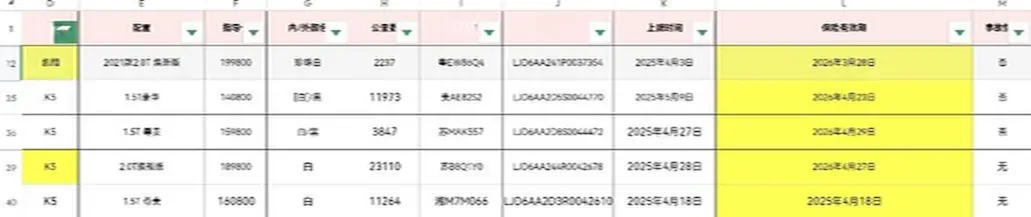 2021 Kia K5 2.0T 240HP L4 8AT,autocango,china used car exporter,china ev exporter,chinese used car exporter,chinese used ev exporter