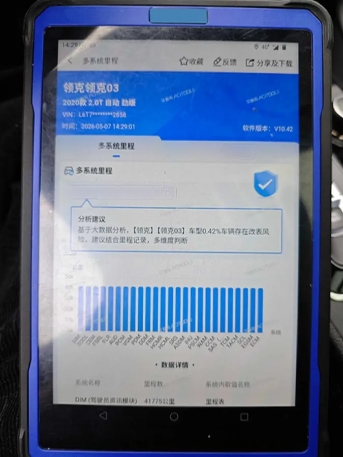 2020 LYNK&CO 03 2.0T 190HP L4 6AT,autocango,china used car exporter,china ev exporter,chinese used car exporter,chinese used ev exporter