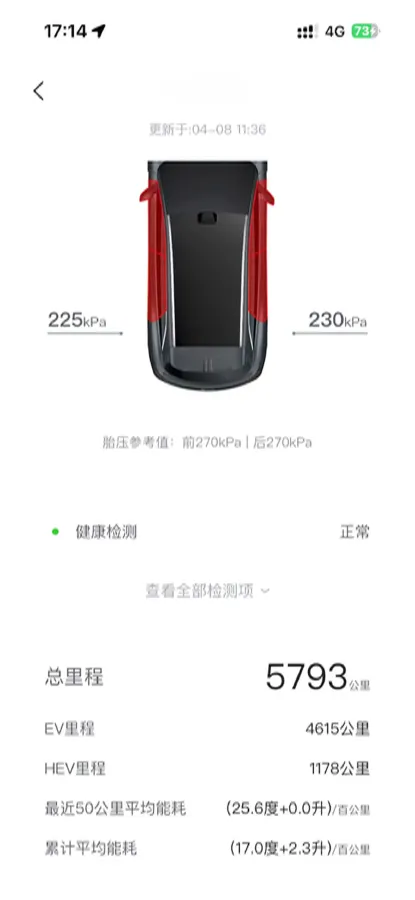 2025 BYD TangL 1.5T 156HP L4 E-CVT PHEV,autocango,china used car exporter,china ev exporter,chinese used car exporter,chinese used ev exporter