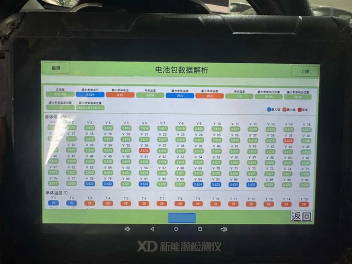 2018 Chery Little Ant BEV 35KWH,autocango,china used car exporter,china ev exporter,chinese used car exporter,chinese used ev exporter