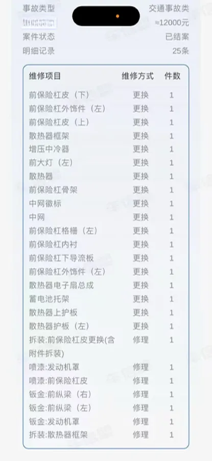 2022 Geely Azkarra 1.8T 184HP L4 7DCT,autocango,china used car exporter,china ev exporter,chinese used car exporter,chinese used ev exporter