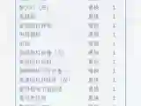 2022 Geely Azkarra 1.8T 184HP L4 7DCT