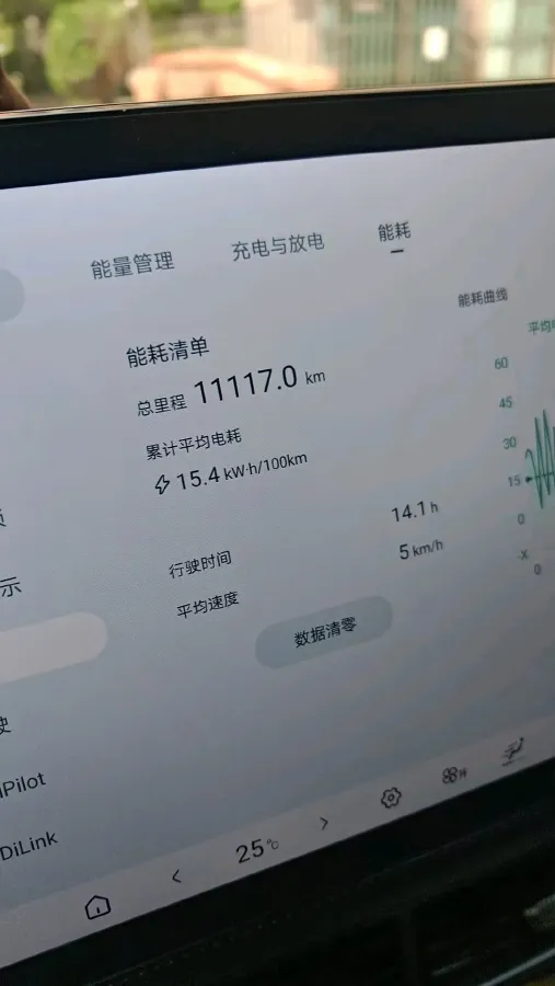 2025 BYD Seal06GT BEV 59.52KWH,autocango,china used car exporter,china ev exporter,chinese used car exporter,chinese used ev exporter