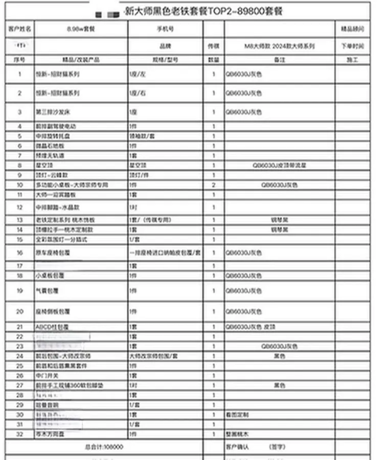 2024 GAC Trumpchi M8 2.0T 252HP L4 8AT,autocango,china used car exporter,china ev exporter,chinese used car exporter,chinese used ev exporter