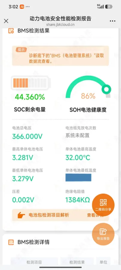 2021 Neta V BEV 31.18KWH,autocango,china used car exporter,china ev exporter,chinese used car exporter,chinese used ev exporter