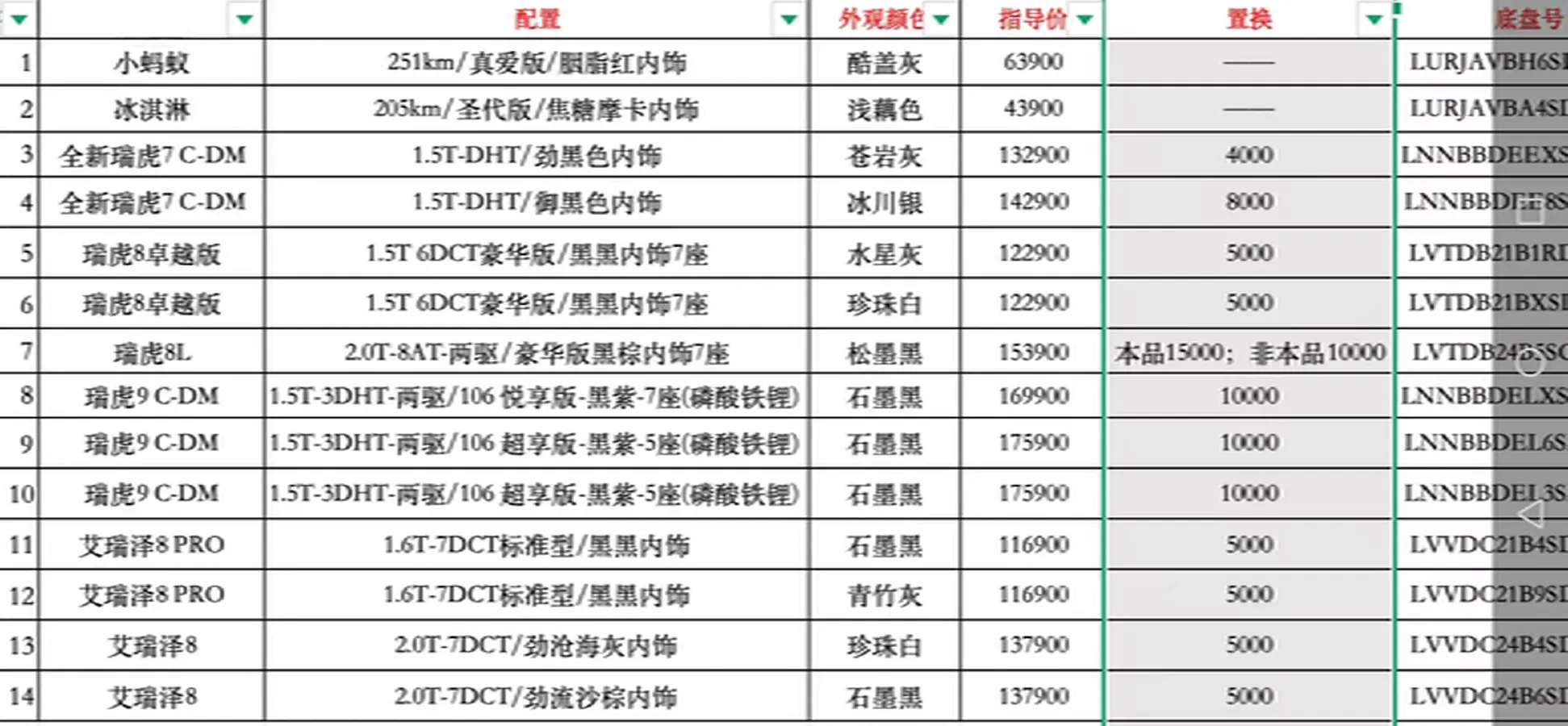 2024 Chery Arrizo 8 2.0T 254HP L4 8AT,autocango,china used car exporter,china ev exporter,chinese used car exporter,chinese used ev exporter