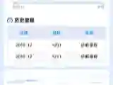 2019 Roewe i5 1.5L 120HP L4 CVT