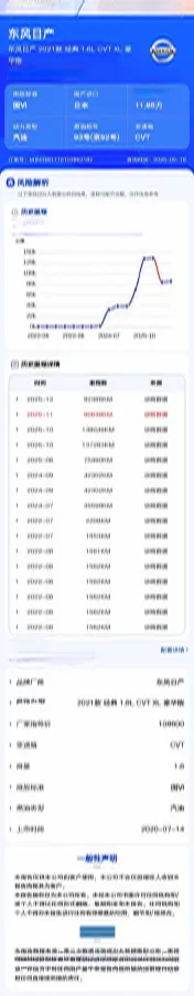 2021 Nissan Sylphy 1.6L 122HP L4 CVT,autocango,china used car exporter,china ev exporter,chinese used car exporter,chinese used ev exporter