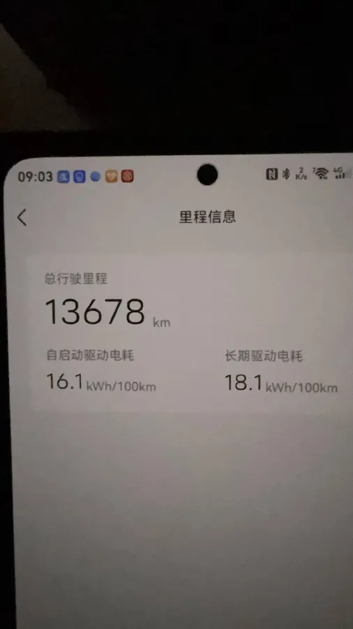 2024 Avatr 12 BEV 94.5KWH,autocango,china used car exporter,china ev exporter,chinese used car exporter,chinese used ev exporter