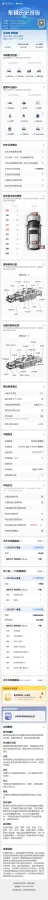 2022 Roewe RX5 MAX 1.5T 181HP L4 6AT,autocango,china used car exporter,china ev exporter,chinese used car exporter,chinese used ev exporter