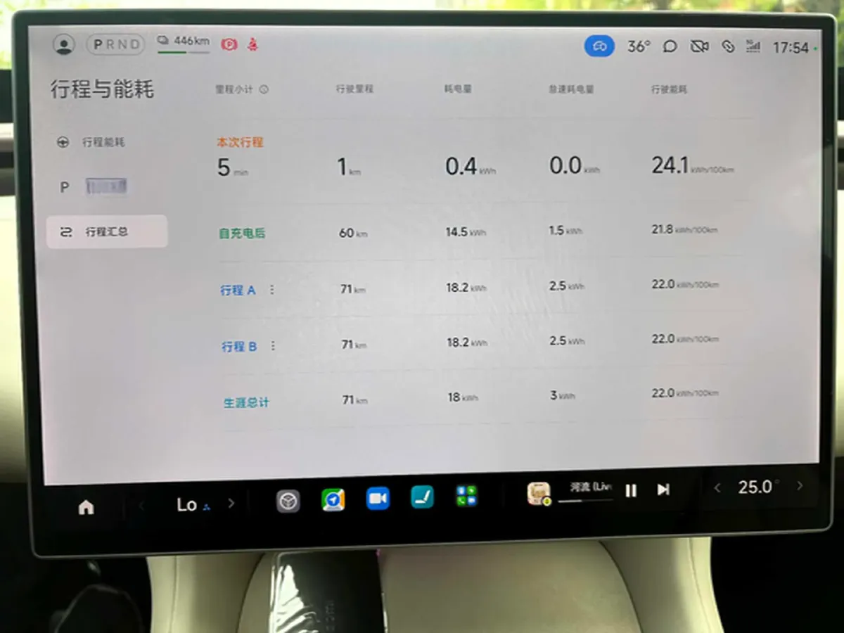 2025 MI YU7 BEV,autocango,china used car exporter,china ev exporter,chinese used car exporter,chinese used ev exporter