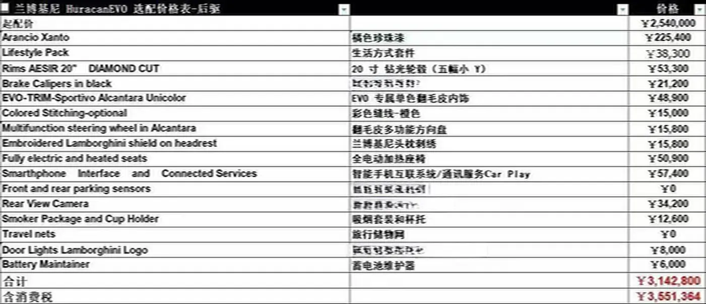2020 Lamborghini Huracán 5.2L 611HP V10 7DCT,autocango,china used car exporter,china ev exporter,chinese used car exporter,chinese used ev exporter