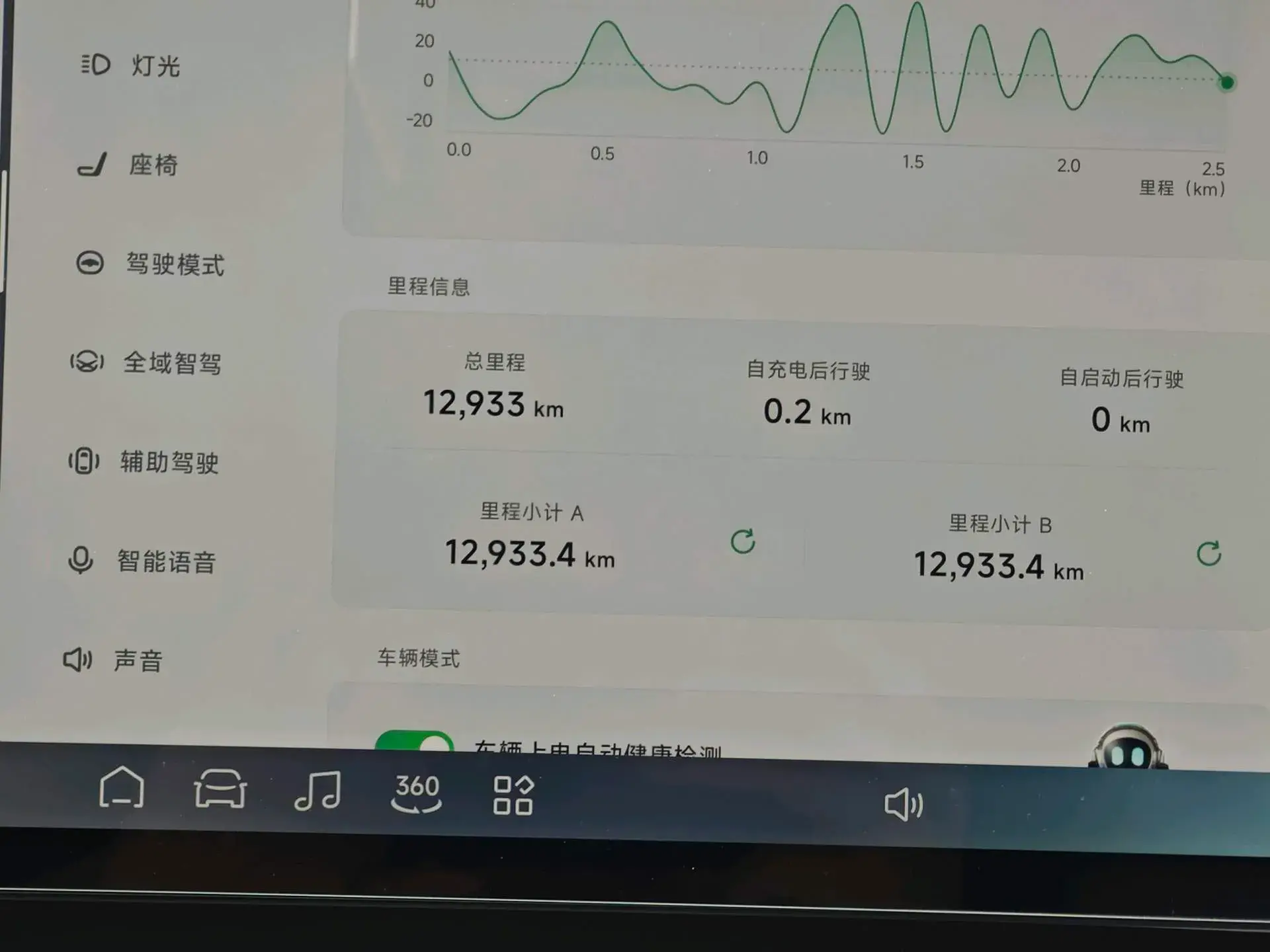 2024 XPENG P7+ thumbnail 4